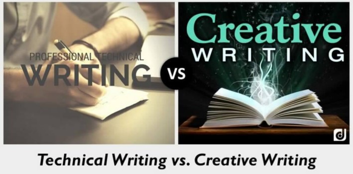 I will write creatively and technically. A difference in what is obtainable is our motto.