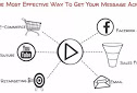 I Will Create A Whiteboard Marketing Video For Your Business