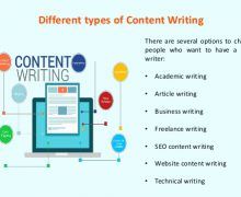 technical content writing