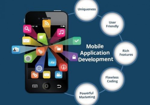 Creating a mobile application