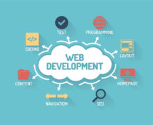 I will develop a website according to your requirements with a quality of work