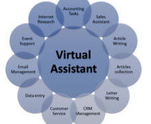 Provide Virtual Assistant Services